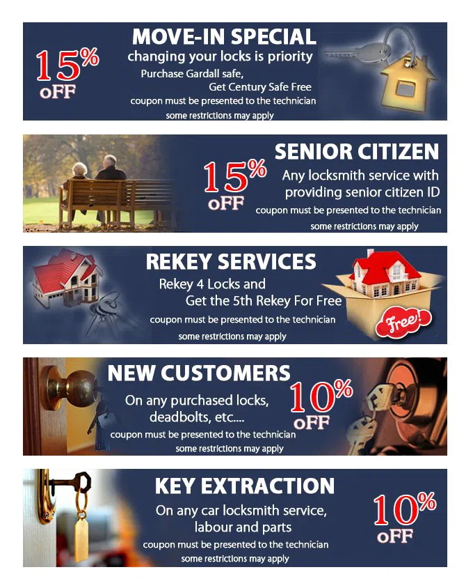 Locksmith Master Shop Thorofare, NJ 856-506-3215 - coupon21-set-five